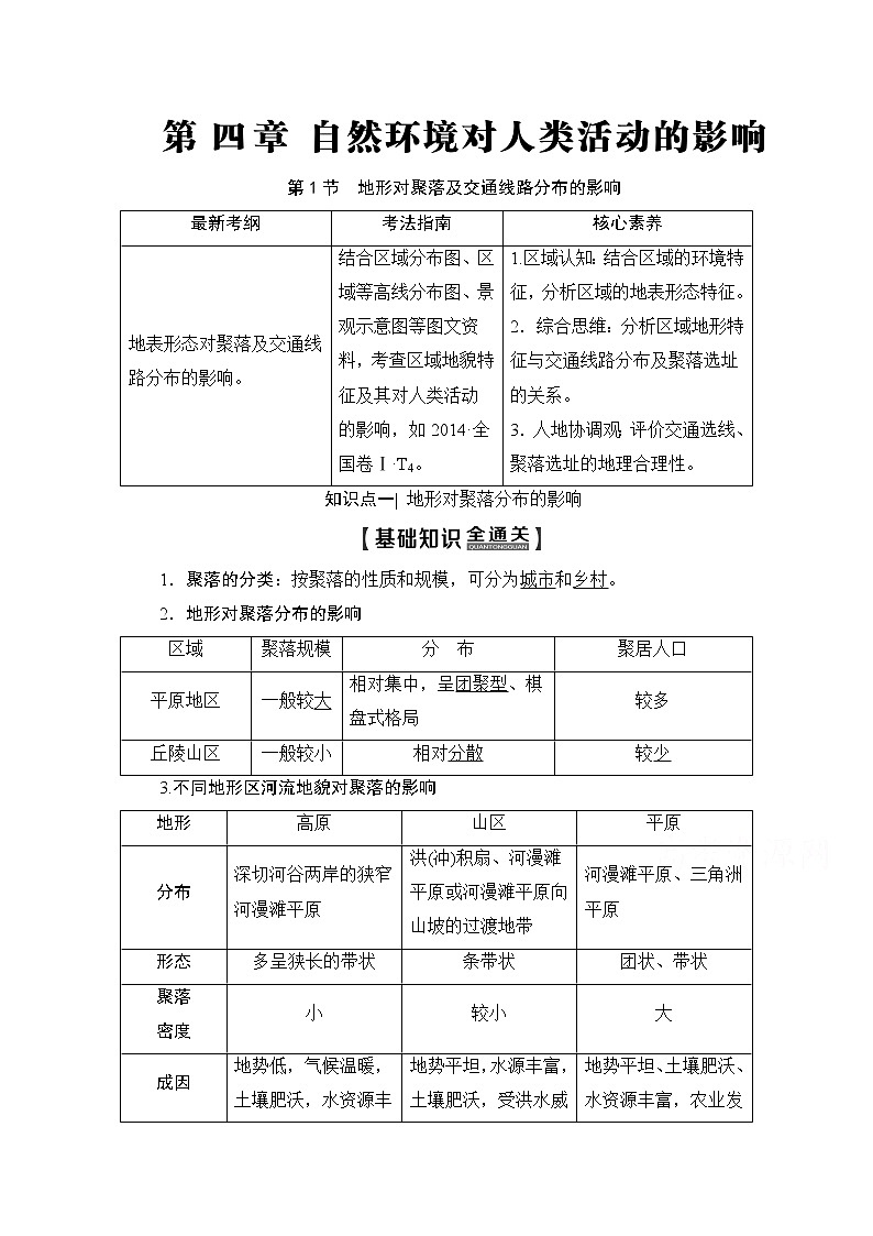 2020版新一线高考地理（湘教版）一轮复习教学案：第1部分第4章第1节地形对聚落及交通线路分布的影响01