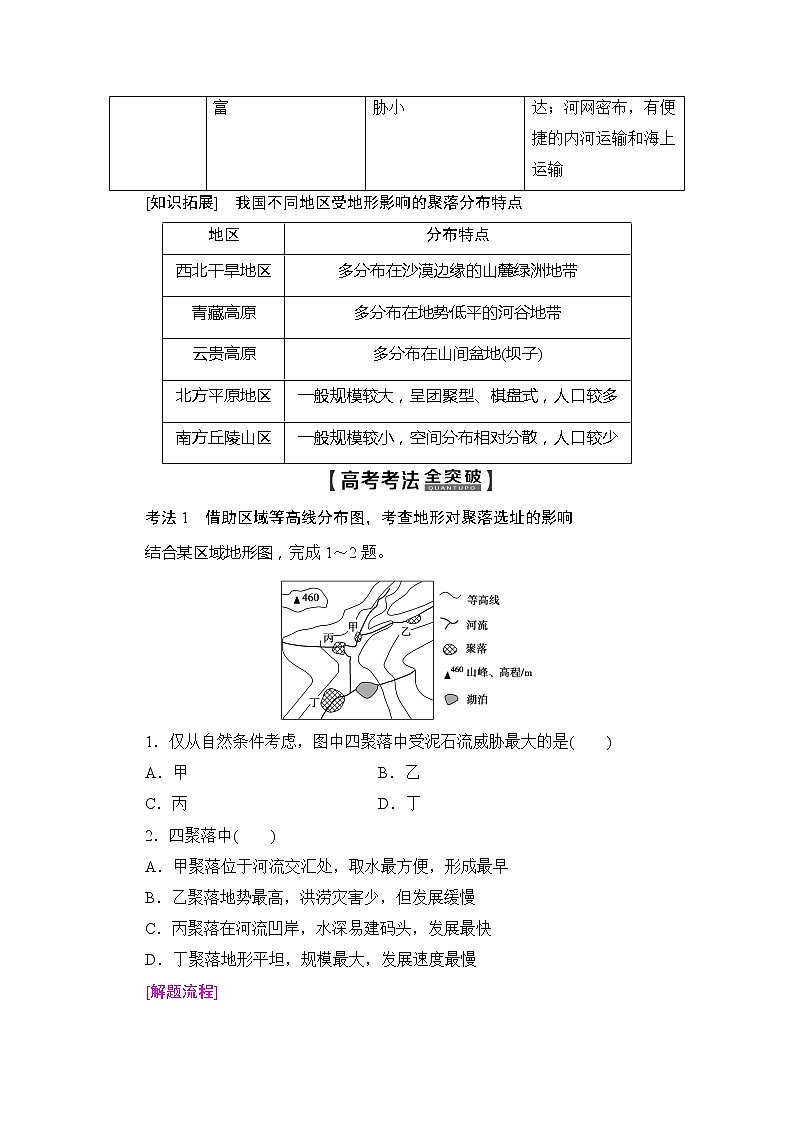 2020版新一线高考地理（湘教版）一轮复习教学案：第1部分第4章第1节地形对聚落及交通线路分布的影响02