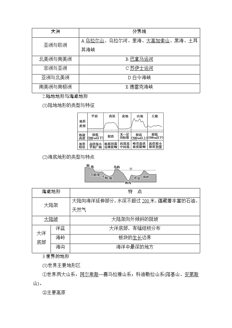 2020版新一线高考地理（湘教版）一轮复习教学案：第4部分第11章第1节世界地理概况02
