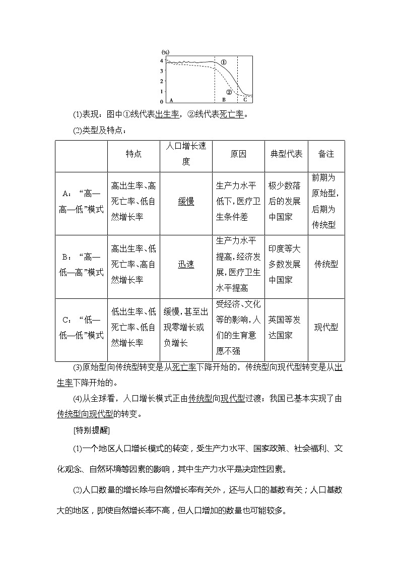 2020版新一线高考地理（湘教版）一轮复习教学案：第2部分第5章第1节人口增长模式与人口合理容量02