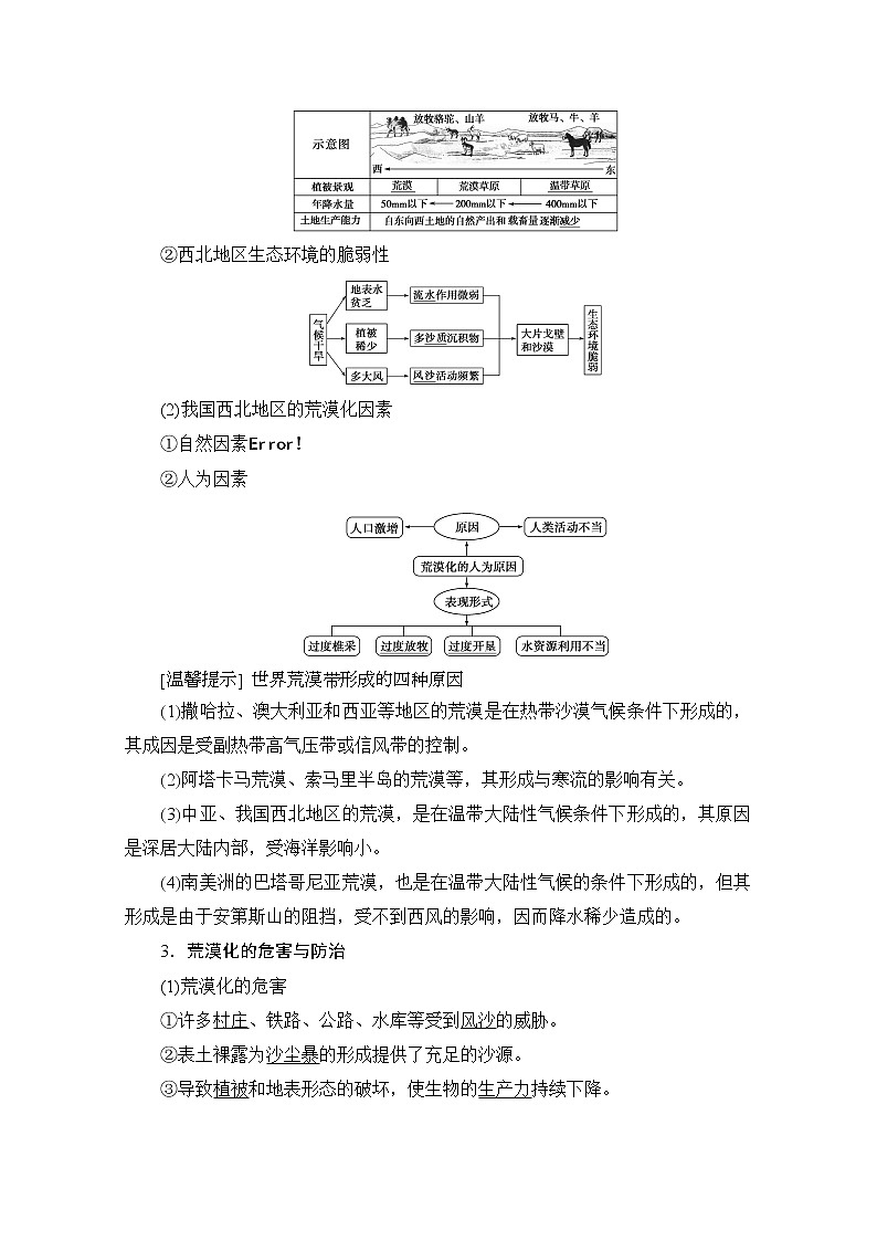 2020版新一线高考地理（湘教版）一轮复习教学案：第3部分第10章第1节区域生态环境问题的防御与治理（荒漠化的防治与水土流失治理）02