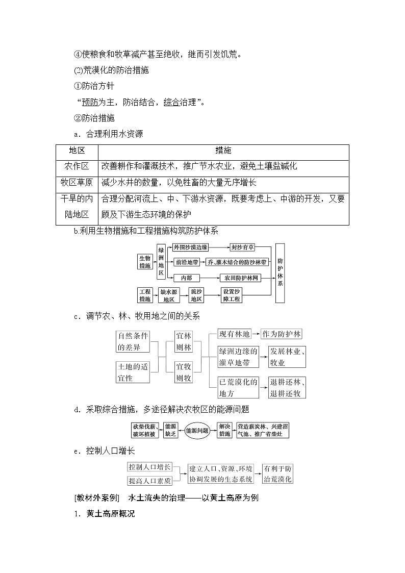 2020版新一线高考地理（湘教版）一轮复习教学案：第3部分第10章第1节区域生态环境问题的防御与治理（荒漠化的防治与水土流失治理）03