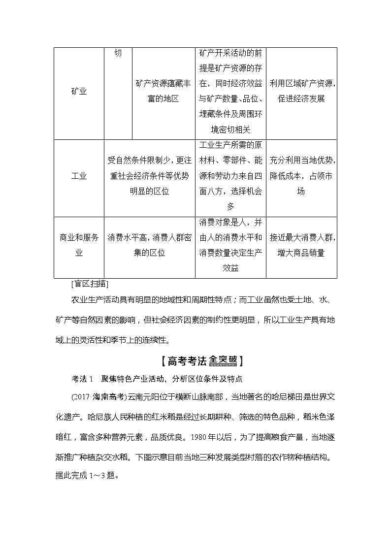 2020版新一线高考地理（湘教版）一轮复习教学案：第2部分第7章第1节产业活动的区位条件和地域联系02