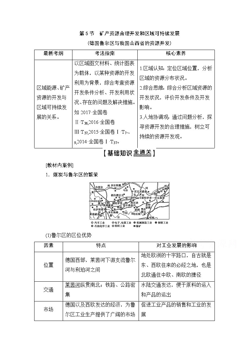 2020版新一线高考地理（湘教版）一轮复习教学案：第3部分第10章第5节矿产资源合理开发和区域可持续发展（德国鲁尔区与我国山西省的资源开发）01