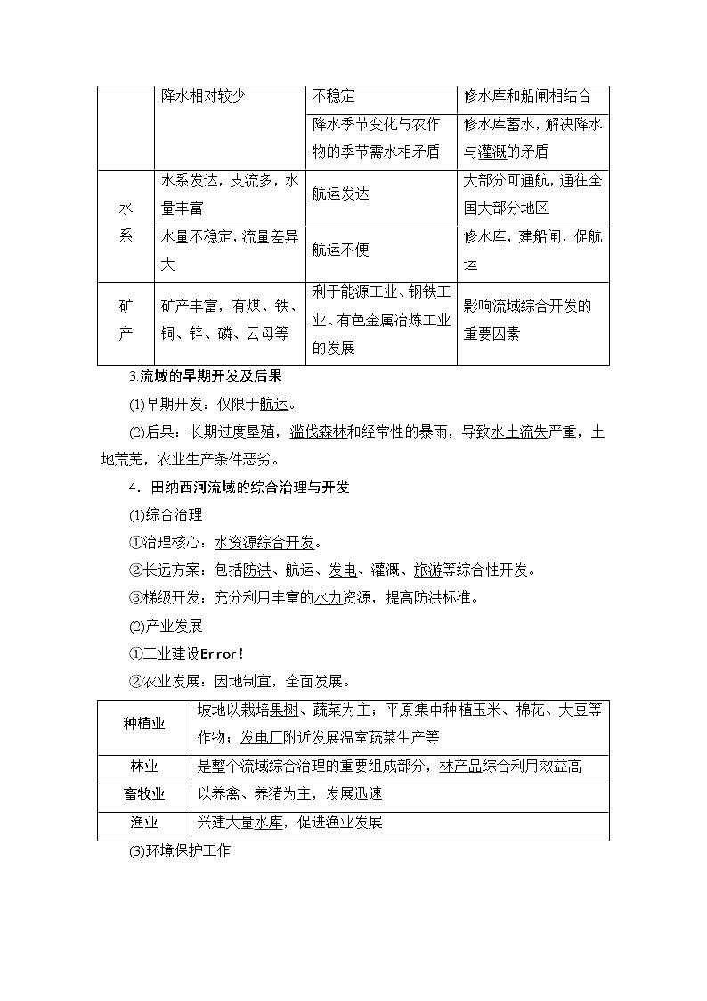 2020版新一线高考地理（湘教版）一轮复习教学案：第3部分第10章第3节流域综合开发与治理（美国的田纳西河流域、我国的长江流域）02