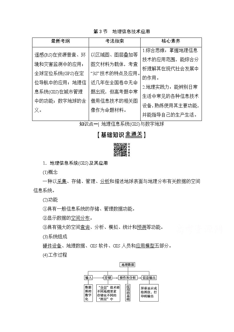 2020版新一线高考地理（湘教版）一轮复习教学案：第3部分第9章第3节地理信息技术应用01