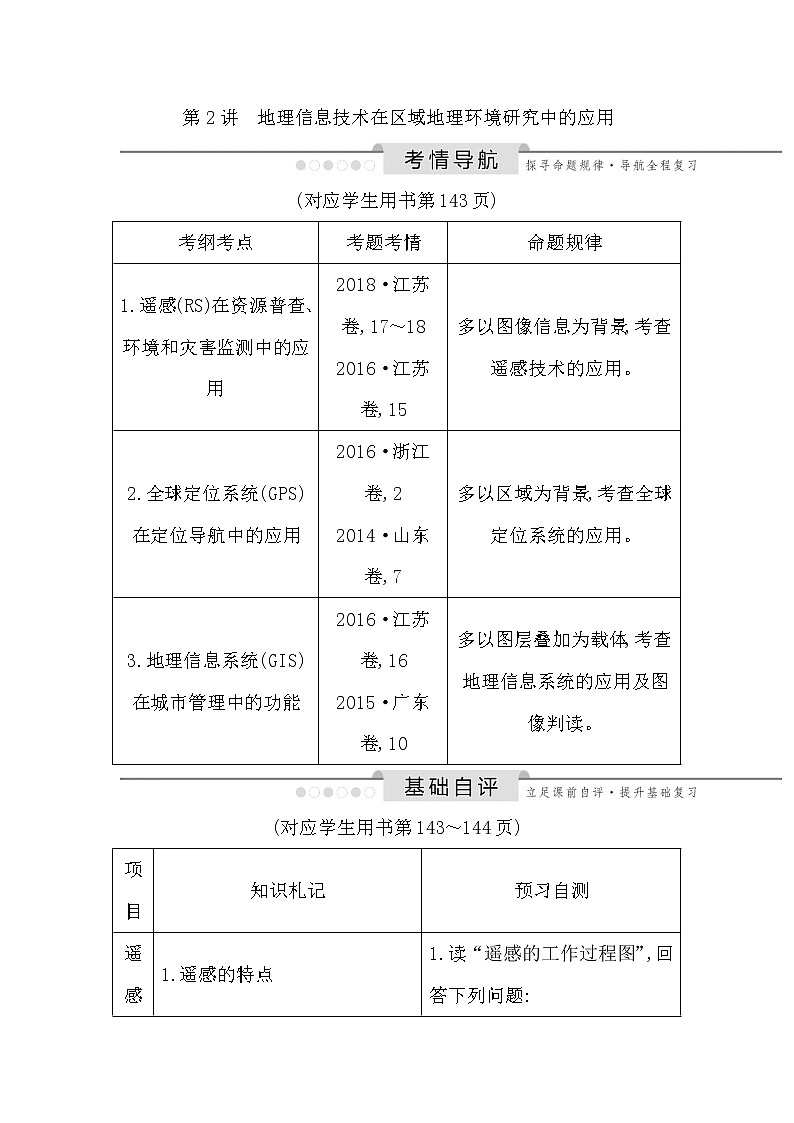 2020《导与练》高考人教版地理一轮复习讲义：第十二章第2讲　地理信息技术在区域地理环境研究中的应用讲义01