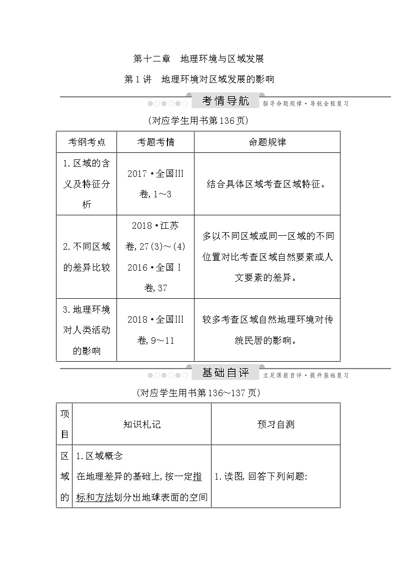 2020《导与练》高考人教版地理一轮复习讲义：第十二章第1讲　地理环境对区域发展的影响讲义01