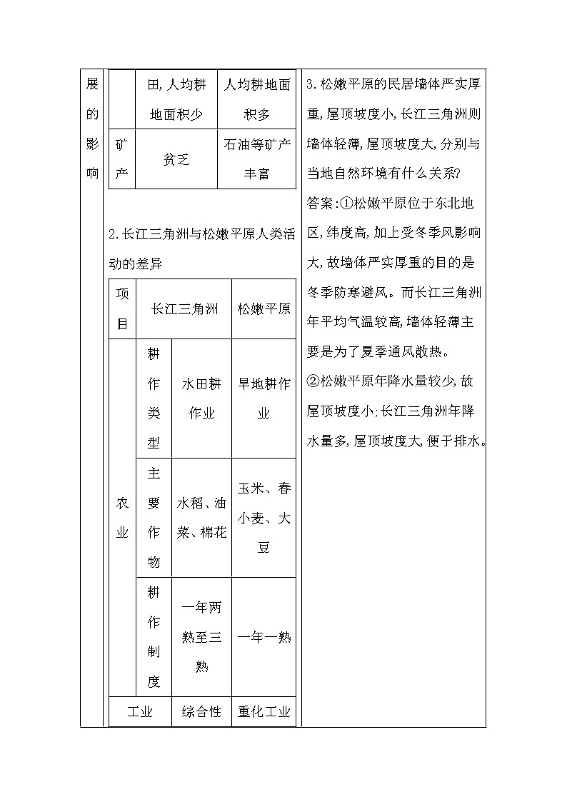 2020《导与练》高考人教版地理一轮复习讲义：第十二章第1讲　地理环境对区域发展的影响讲义03