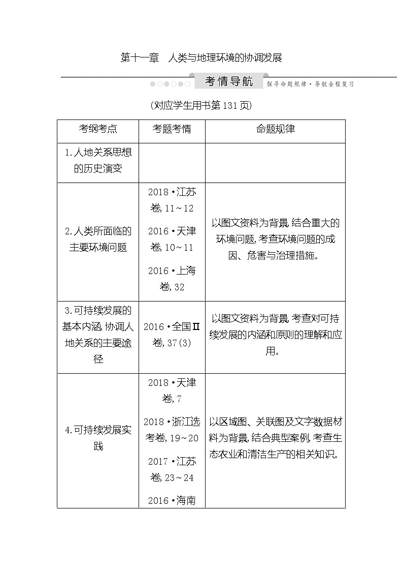 2020《导与练》高考人教版地理一轮复习讲义：第十一章人类与地理环境的协调发展讲义01