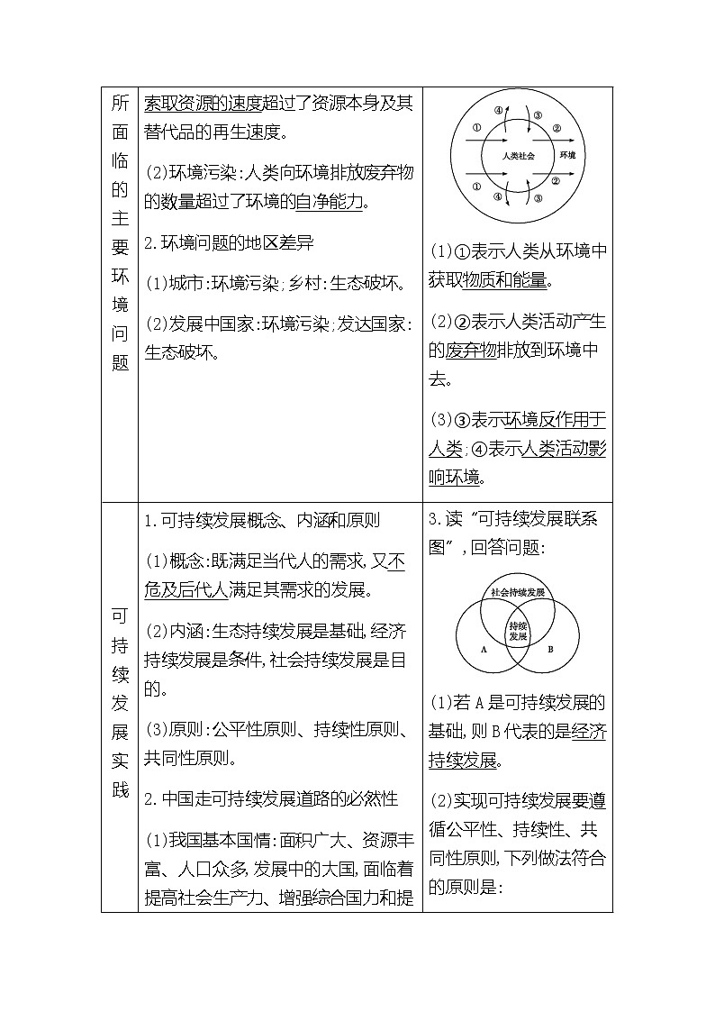2020《导与练》高考人教版地理一轮复习讲义：第十一章人类与地理环境的协调发展讲义03