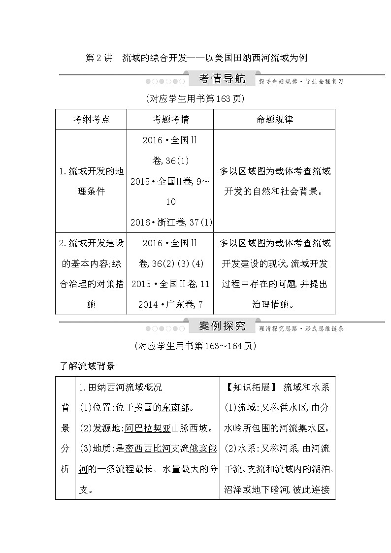 2020《导与练》高考人教版地理一轮复习讲义：第十四章第2讲　流域的综合开发——以美国田纳西河流域为例讲义01