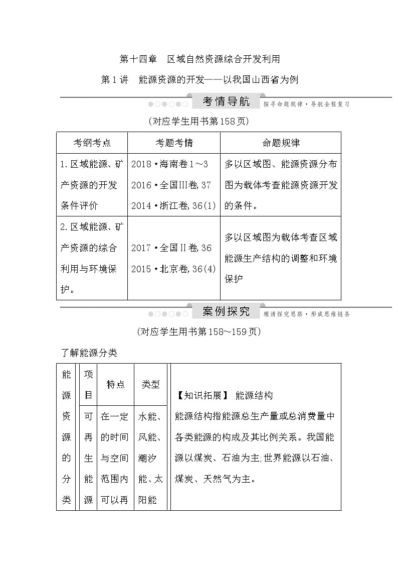 2020《导与练》高考人教版地理一轮复习讲义：第十四章第1讲　能源资源的开发——以我国山西省为例讲义01