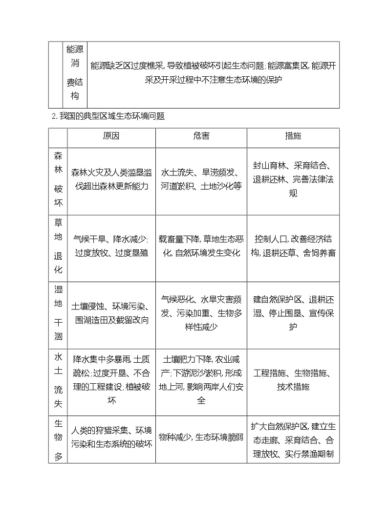 2020《导与练》高考人教版地理一轮复习讲义：选考二第2讲　生态环境问题与环境污染讲义02