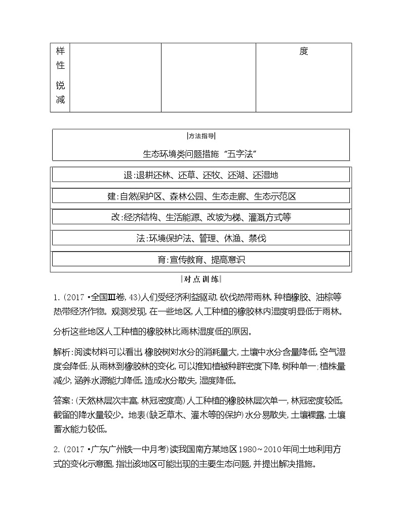 2020《导与练》高考人教版地理一轮复习讲义：选考二第2讲　生态环境问题与环境污染讲义03