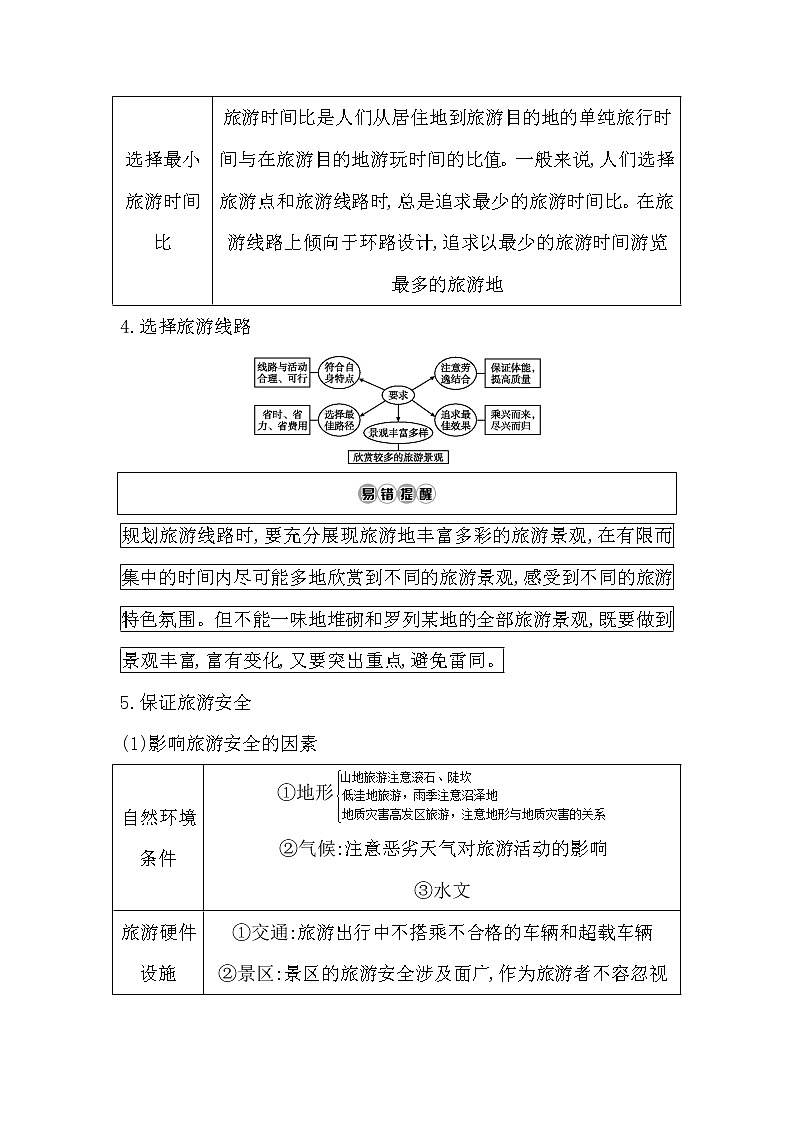 2020《导与练》高考人教版地理一轮复习讲义：选考一第2讲　旅游规划与环境保护讲义03