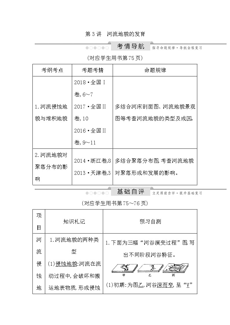 2020《导与练》高考人教版地理一轮复习讲义：第四章第3讲　河流地貌的发育讲义01