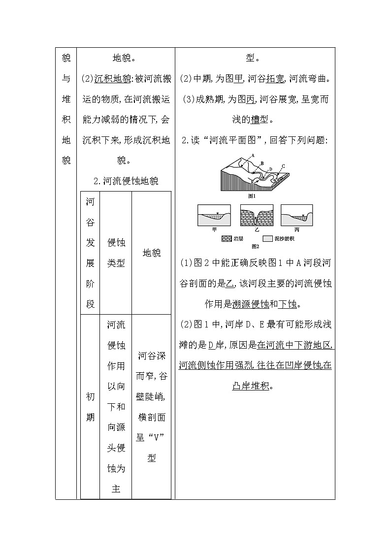 2020《导与练》高考人教版地理一轮复习讲义：第四章第3讲　河流地貌的发育讲义02