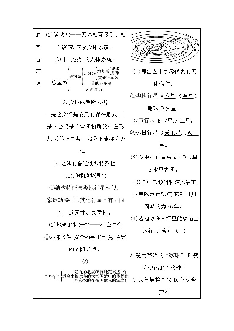 2020《导与练》高考人教版地理一轮复习讲义：第一章第1讲　地球的宇宙环境与圈层结构讲义02