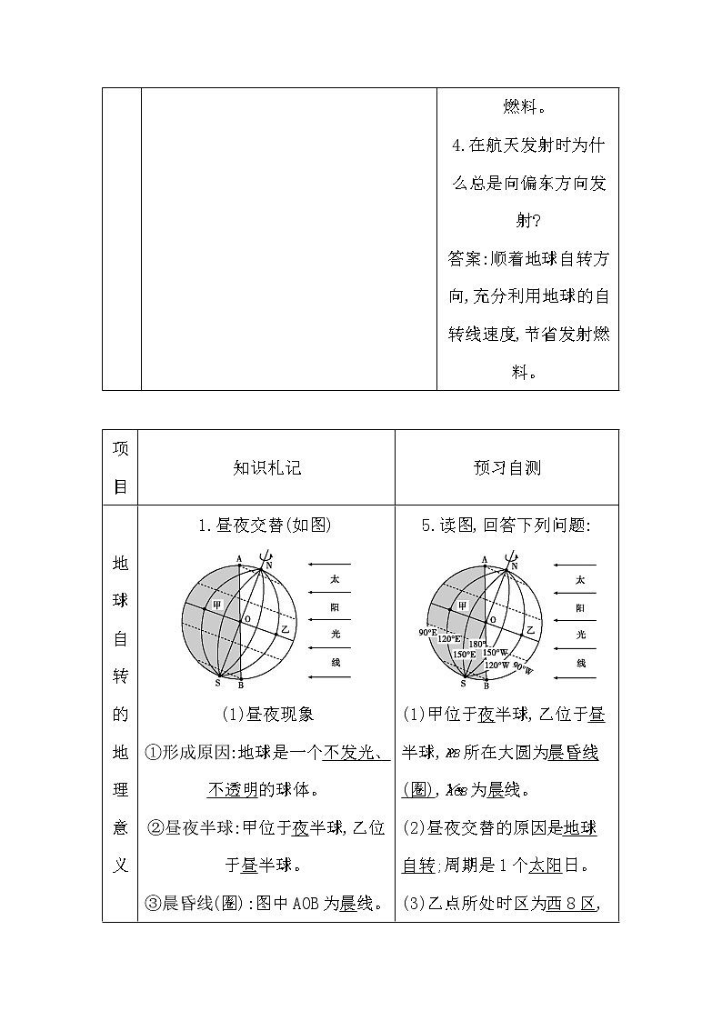2020《导与练》高考人教版地理一轮复习讲义：第一章第2讲　地球的自转及地理意义讲义03