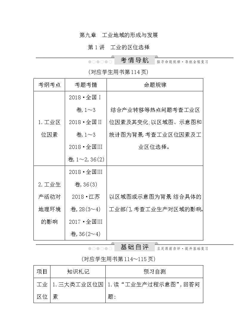2020《导与练》高考人教版地理一轮复习讲义：第九章第1讲　工业的区位选择讲义01