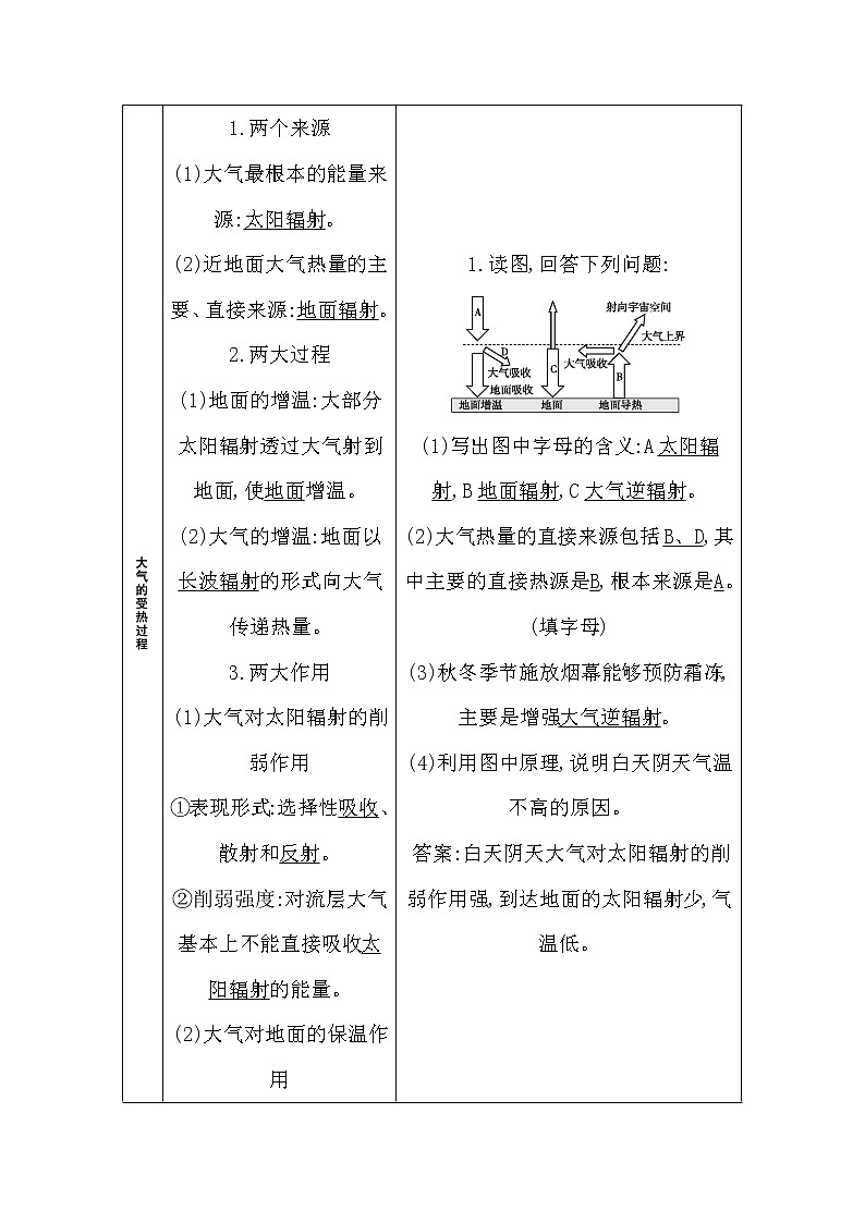 2020《导与练》高考人教版地理一轮复习讲义：第二章第1讲　冷热不均引起大气运动讲义02
