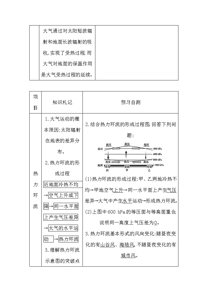 2020《导与练》高考人教版地理一轮复习讲义：第二章第1讲　冷热不均引起大气运动讲义03