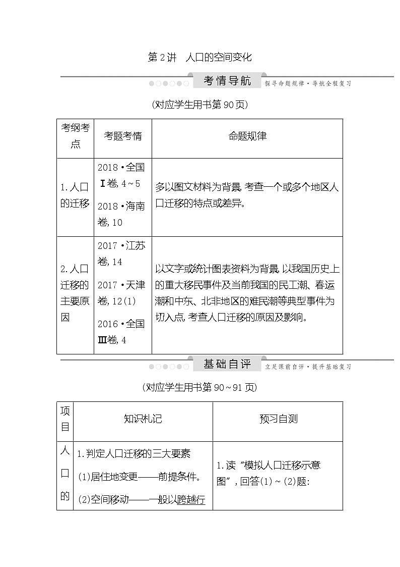 2020《导与练》高考人教版地理一轮复习讲义：第六章第2讲　人口的空间变化讲义01