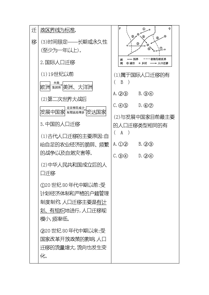 2020《导与练》高考人教版地理一轮复习讲义：第六章第2讲　人口的空间变化讲义02