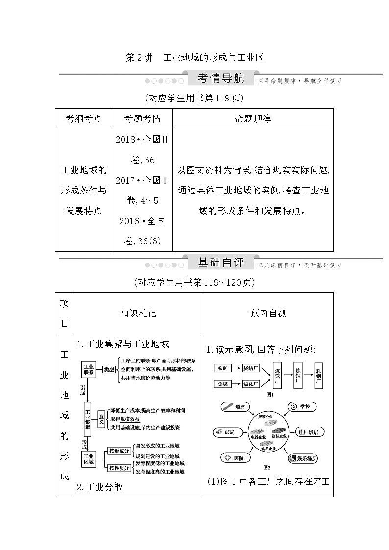 2020《导与练》高考人教版地理一轮复习讲义：第九章第2讲　工业地域的形成与工业区讲义01