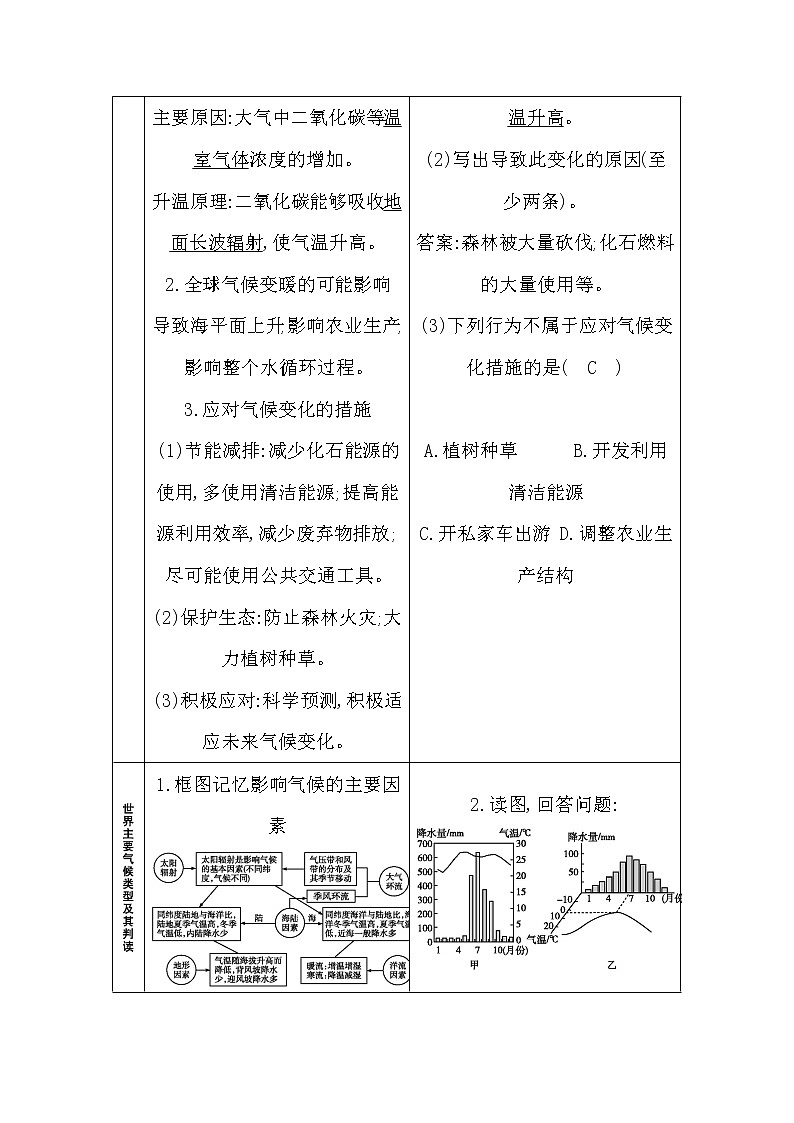 2020《导与练》高考人教版地理一轮复习讲义：第二章第4讲　全球气候变化与气候类型判读讲义02