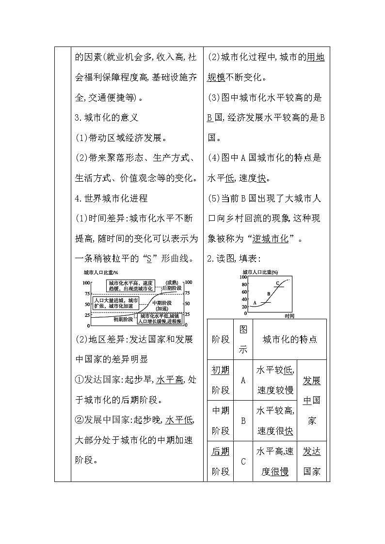 2020《导与练》高考人教版地理一轮复习讲义：第七章第2讲　城市化讲义02