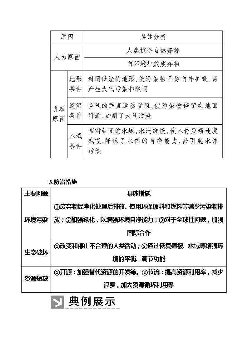 2019-2020学年人教新课标版高中地理必修二教师用书：章末整合提升6  人类与地理环境的协调发展02