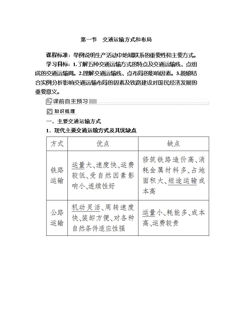 2019-2020学年人教新课标版高中地理必修二教师用书：5-1第一节　交通运输方式和布局01