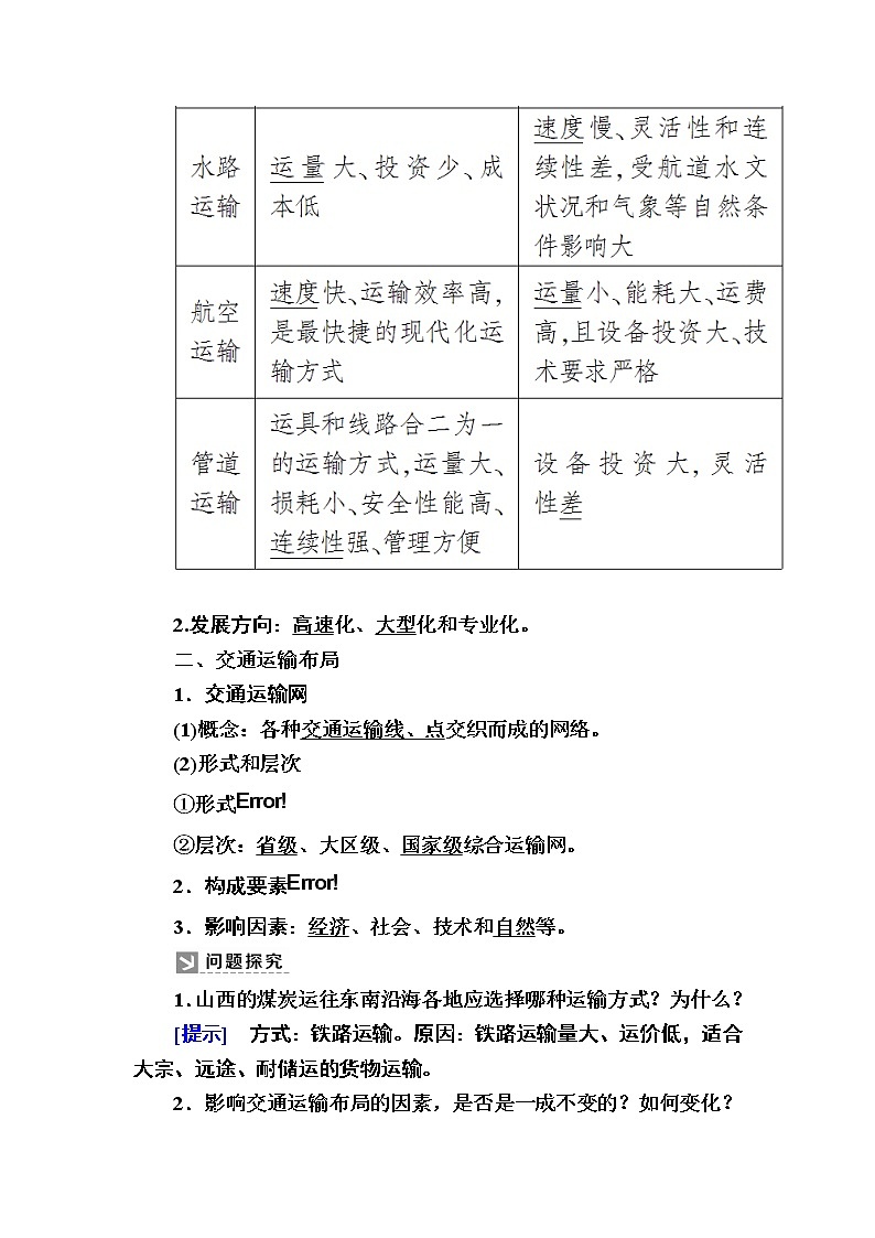 2019-2020学年人教新课标版高中地理必修二教师用书：5-1第一节　交通运输方式和布局02