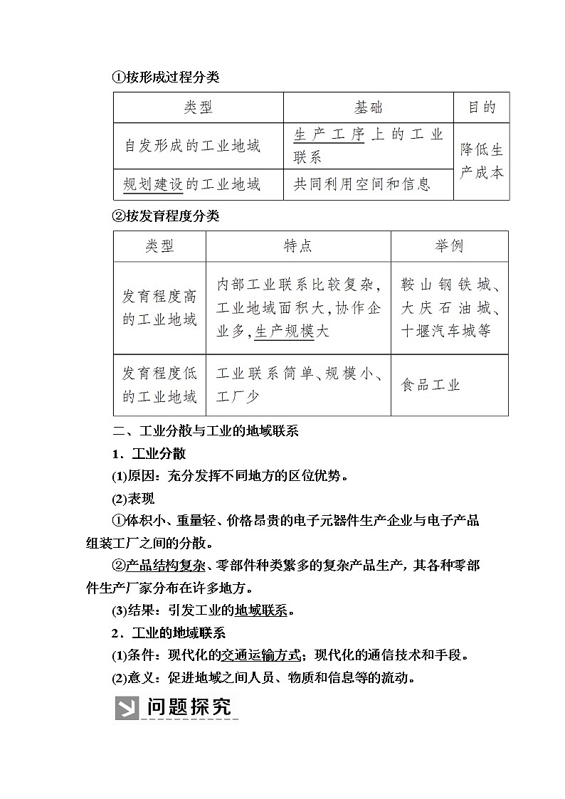 2019-2020学年人教新课标版高中地理必修二教师用书：4-2第二节　工业地域的形成02