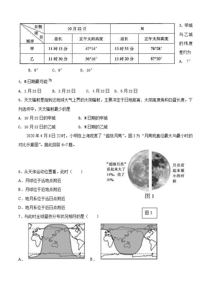 福建省连城县第一中学2021届高三上学期月考（一）地理（含答案） 试卷02