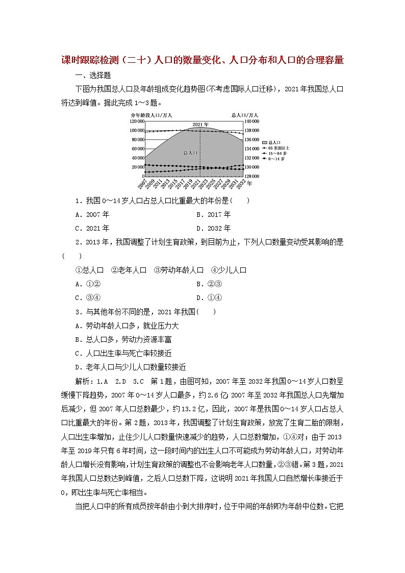 新课改专用2020版高考地理一轮课时跟踪检测20《人口的数量变化人口分布和人口的合理容量》(含解析)01