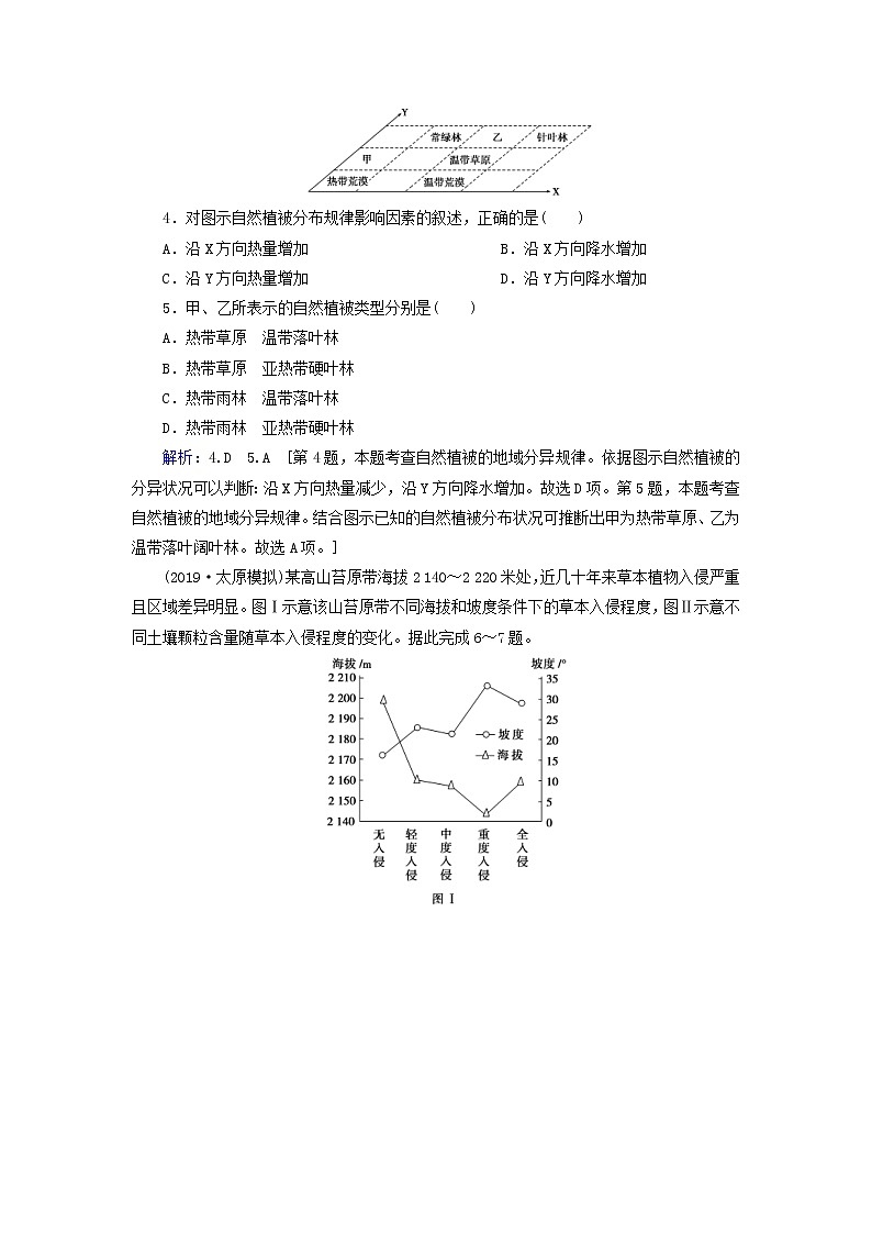 人教版2020高考地理一轮总复习：课时冲关16《自然地理环境的差异性》(含解析)第2页