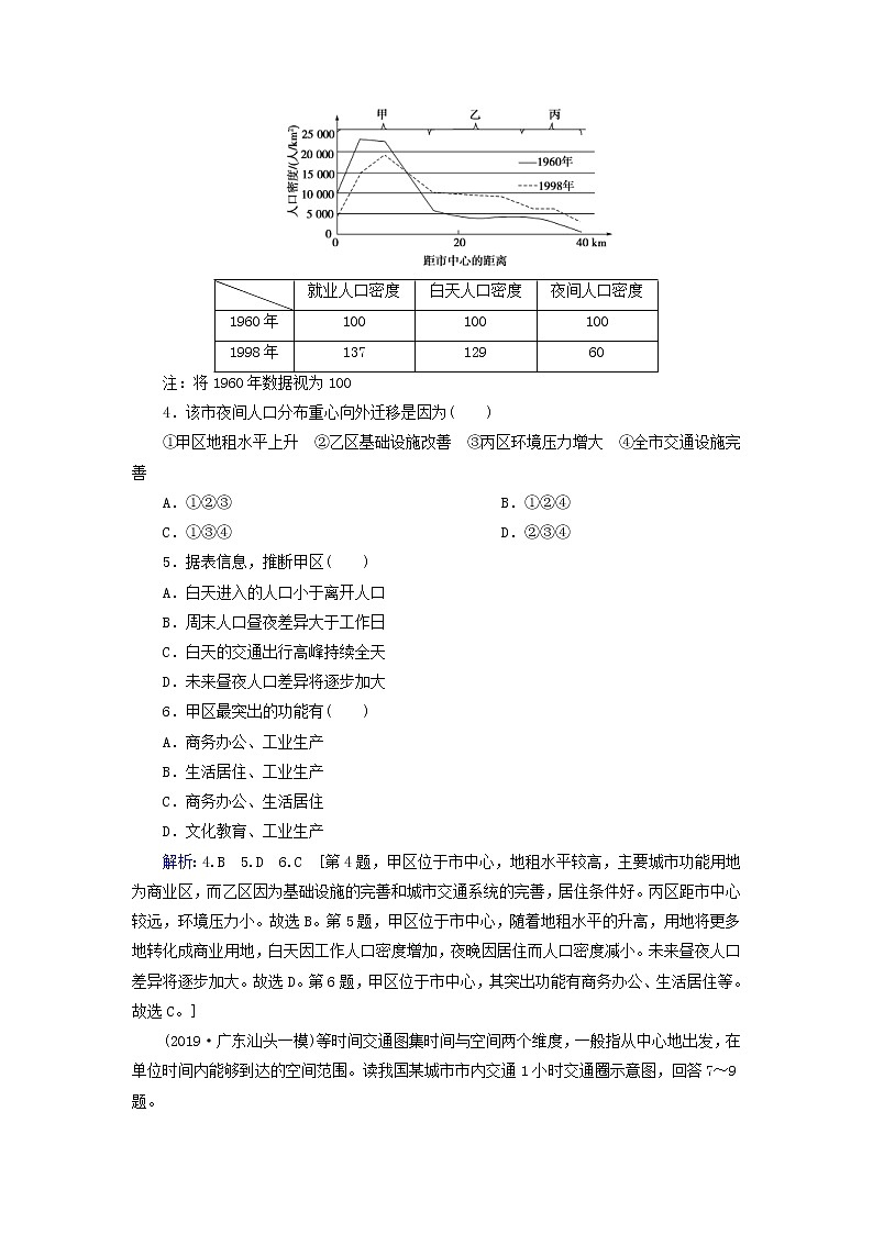 人教版2020高考地理一轮总复习：课时冲关19《城市内部空间结构不同等级城市的服务功能》(含解析) 学案02