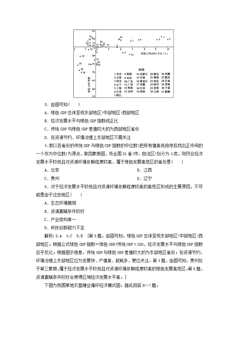 人教版2020高考地理一轮总复习：课时冲关27《人类与地理环境的协调发展》(含解析) 学案02