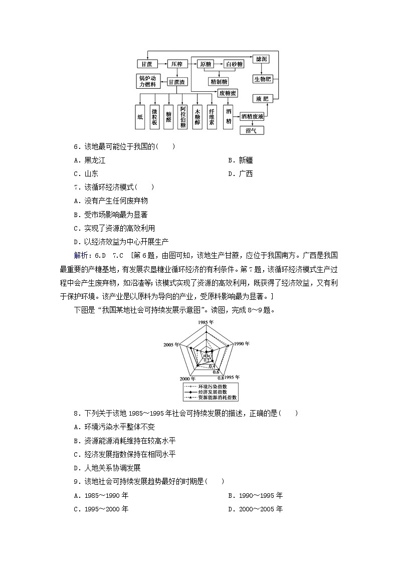 人教版2020高考地理一轮总复习：课时冲关27《人类与地理环境的协调发展》(含解析) 学案03