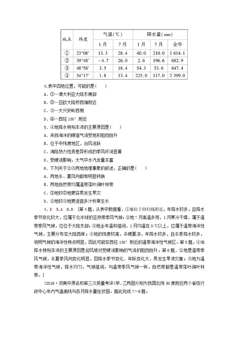 (中图版)2020版高考地理一轮复习课后限时集训11《气候及其在地理环境中的作用》(含解析)第2页