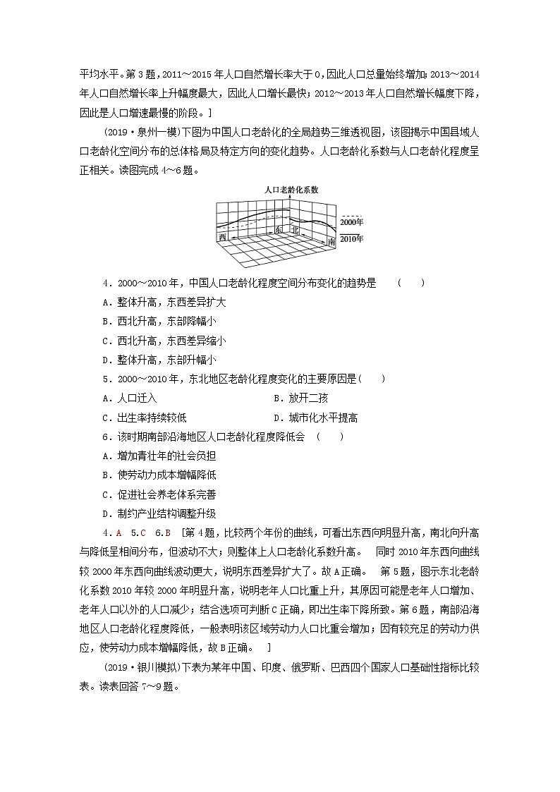 (中图版)2020版高考地理一轮复习课后限时集训15《人口增长模式与人口合理容量》(含解析) 学案02
