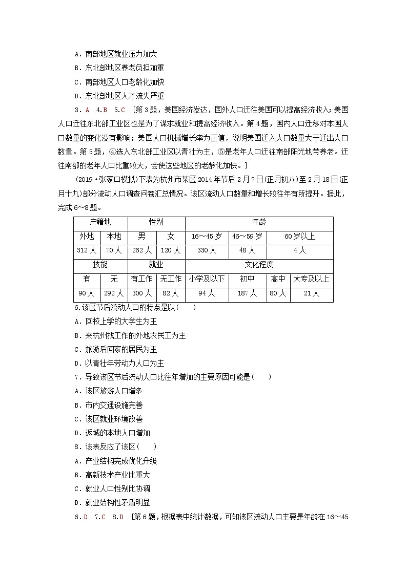 (中图版)2020版高考地理一轮复习课后限时集训16《人口的迁移》(含解析)第2页