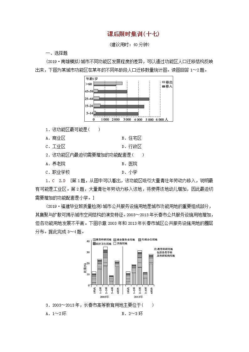 (中图版)2020版高考地理一轮复习课后限时集训17《城市空间结构》(含解析)第1页