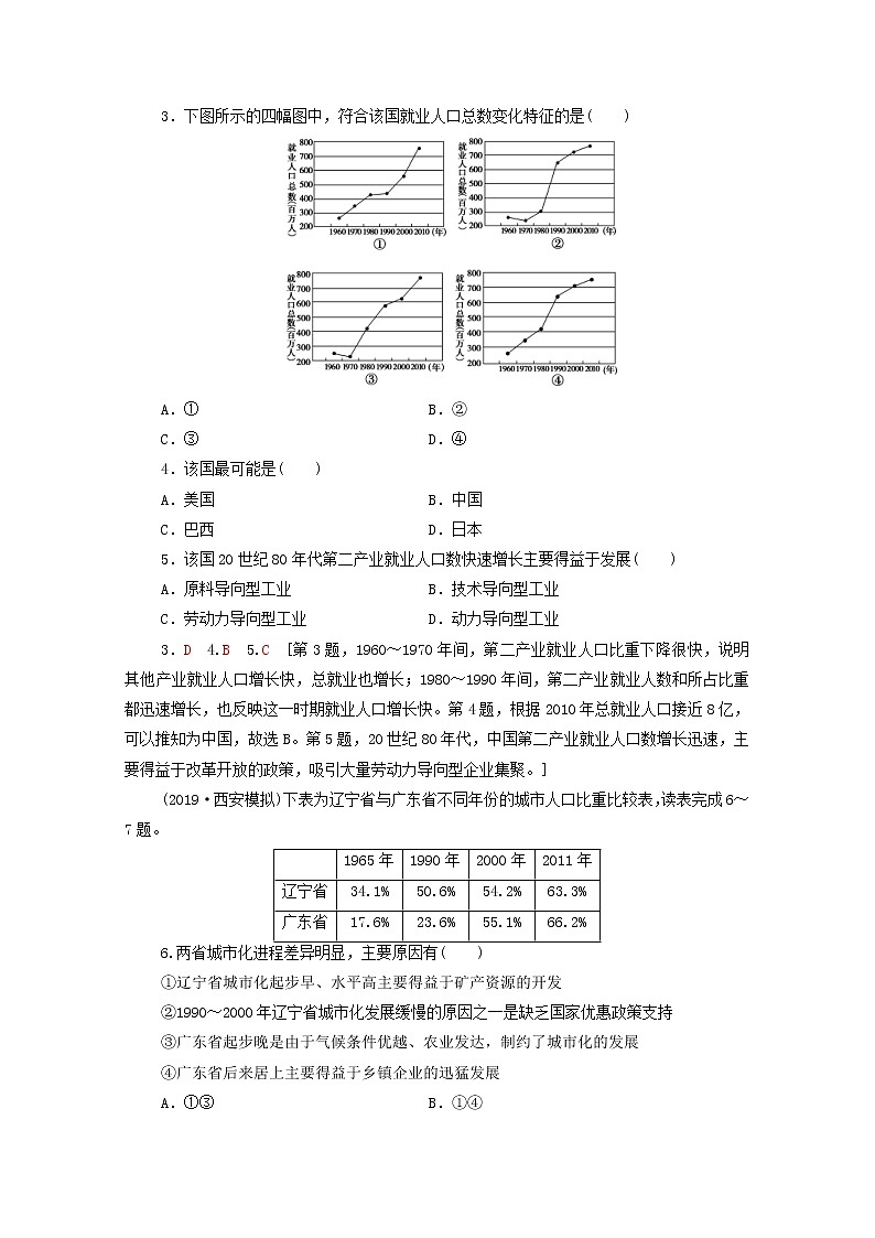 (中图版)2020版高考地理一轮复习课后限时集训29《中国江苏省工业化和城市化》(含解析) 学案02