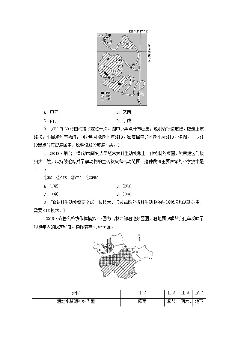 (中图版)2020版高考地理一轮复习课后限时集训30《地理信息技术的应用》(含解析) 学案02