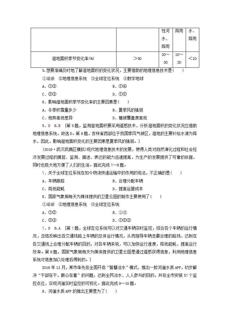 (中图版)2020版高考地理一轮复习课后限时集训30《地理信息技术的应用》(含解析) 学案03