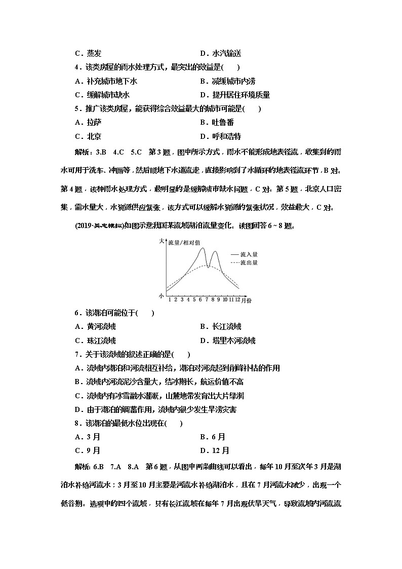 2020版三维设计高三地理一轮复习课时跟踪检测：13《水循环》(含解析)02